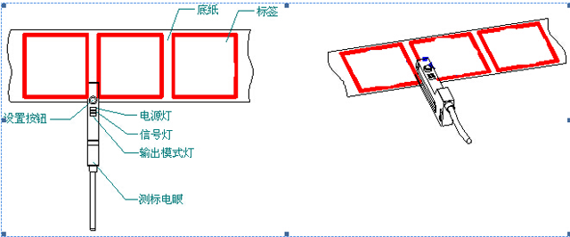 ラベルをドラッグします。jpg
