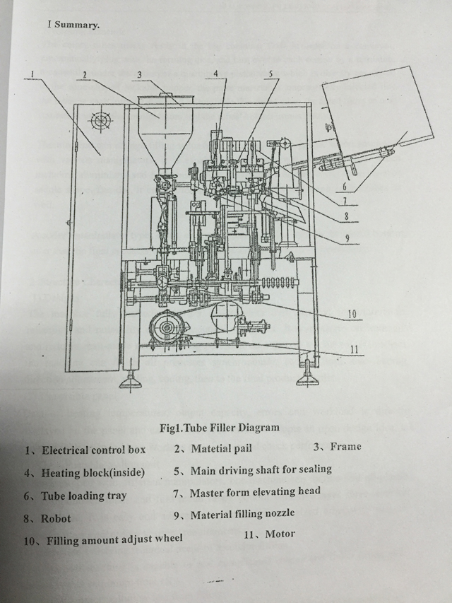 drawing for inner outer heating tubes filling sealing machinery チューブ充填シール装置の図面.jpg