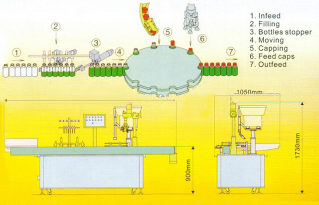 drawing of filling capping machine キャッピングマシンの図面.jpg