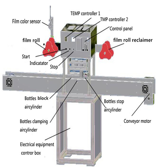 drawing of jars sealing machine シーリングマシンの図面.jpg