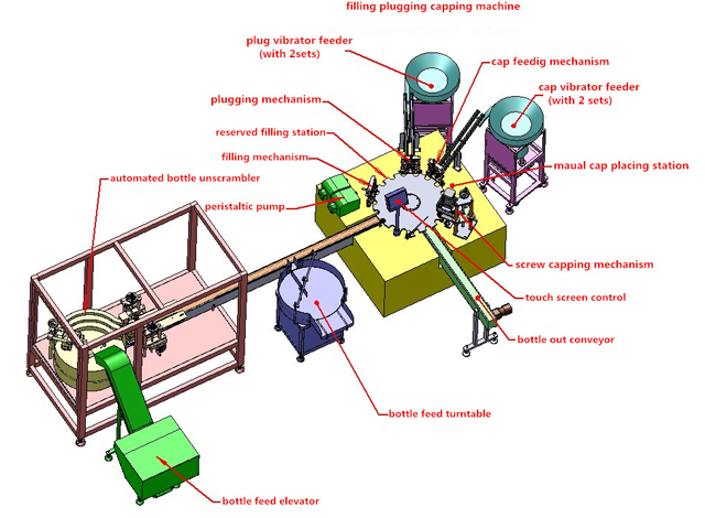機器 3D 図面.jpg