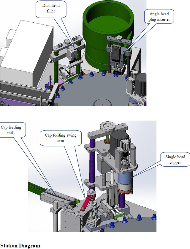 フィラーのステーション図
