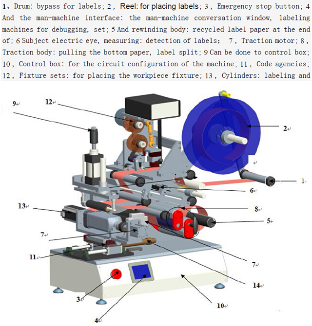 ローリングラベラー機器半自動.jpg