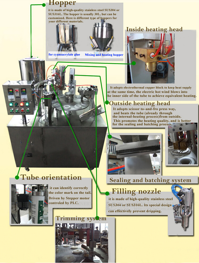 drawing of tubes filling sealing machine semi automatic チューブ充填シーラーのイラスト.jpg