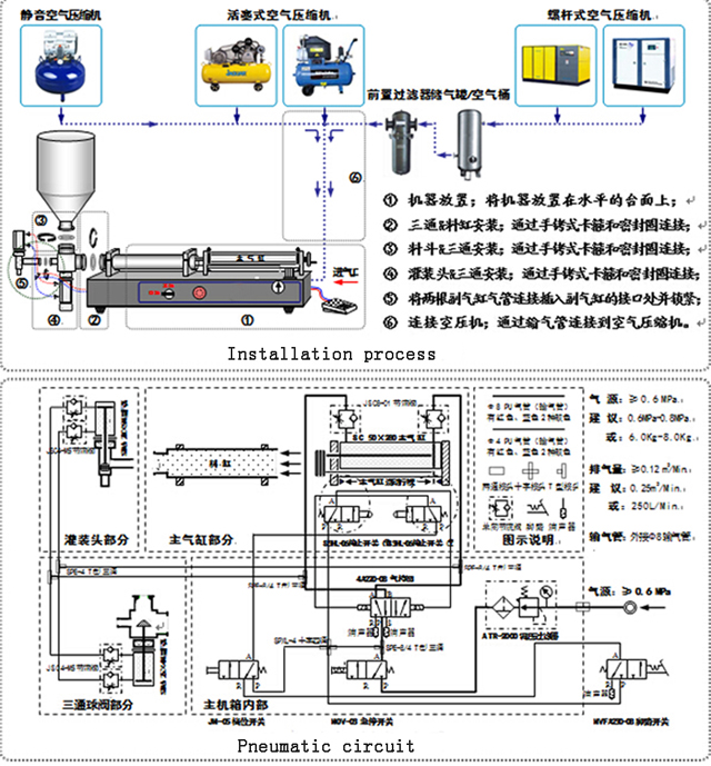 filling machine for cream lotion fill コントローラーエアパーツ.jpg