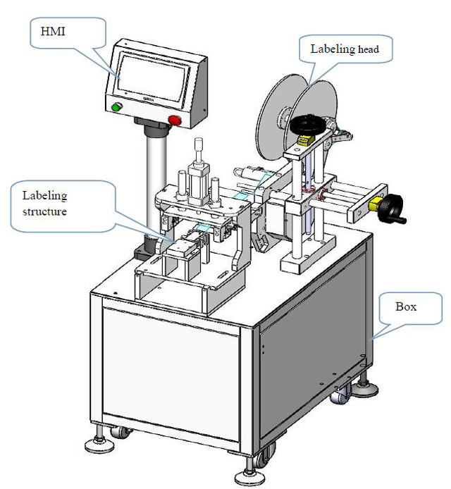 electric wire labeling machinery ラベル付けワイヤー電気.jpg