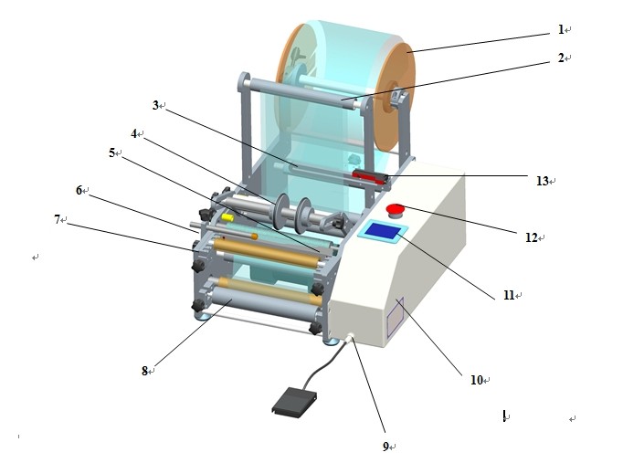 semi automatic syringe labeler equipment 注射器ラベリングマシン.jpg