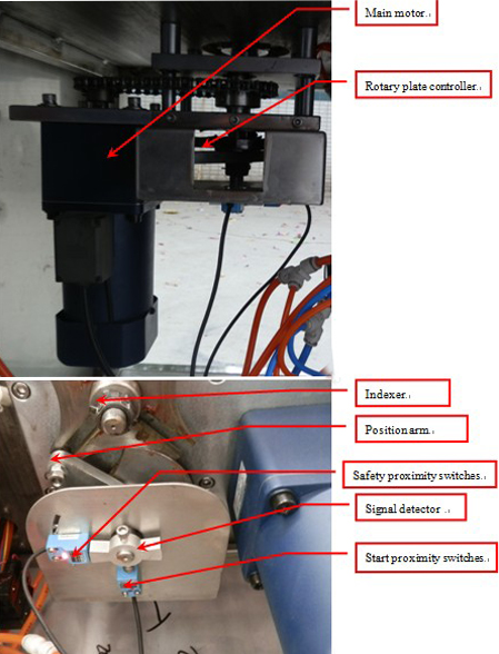 inside the vacuum capping machine for glass jars 真空キャッピングマシン内部のモーター.jpg