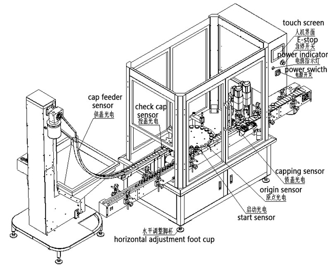 2 つの頭のキャッピングの描画.jpg